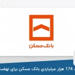 قرارداد ۱۷۴ هزار میلیاردی بانک مسکن برای نهضت ملی