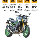 معرفی کاوازاکی Z900SE | مشخصات این موتورسیکلت چیست؟