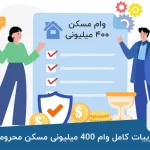 جزییات کامل وام ۴۰۰ میلیونی مسکن محرومان
