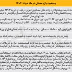 ماه تاریخی بازار مسکن