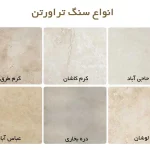 نمای ساختمان با سنگ تراورتن: راهنمای جامع انتخاب، نصب و نگهداری