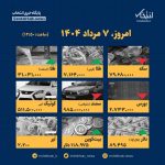 اینفوگرافیک / امروز ۷ مرداد قیمت ها چقدر است؟
