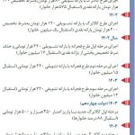 کالابرگ جدید در راه است ؛ بازگشت «کالای کوپنی» با ظاهر مدرن؟