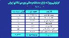 ارزش معاملات بازار مشتقه و مالی بورس کالا از ۹.۲ همت عبور کرد
