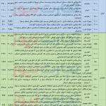 زندگی در بهشت آلپ کم هزینه تر از تهران بدون اکسیژن